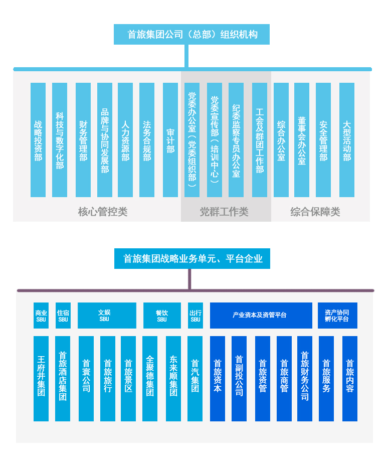 一定发(中国集团)官方网站