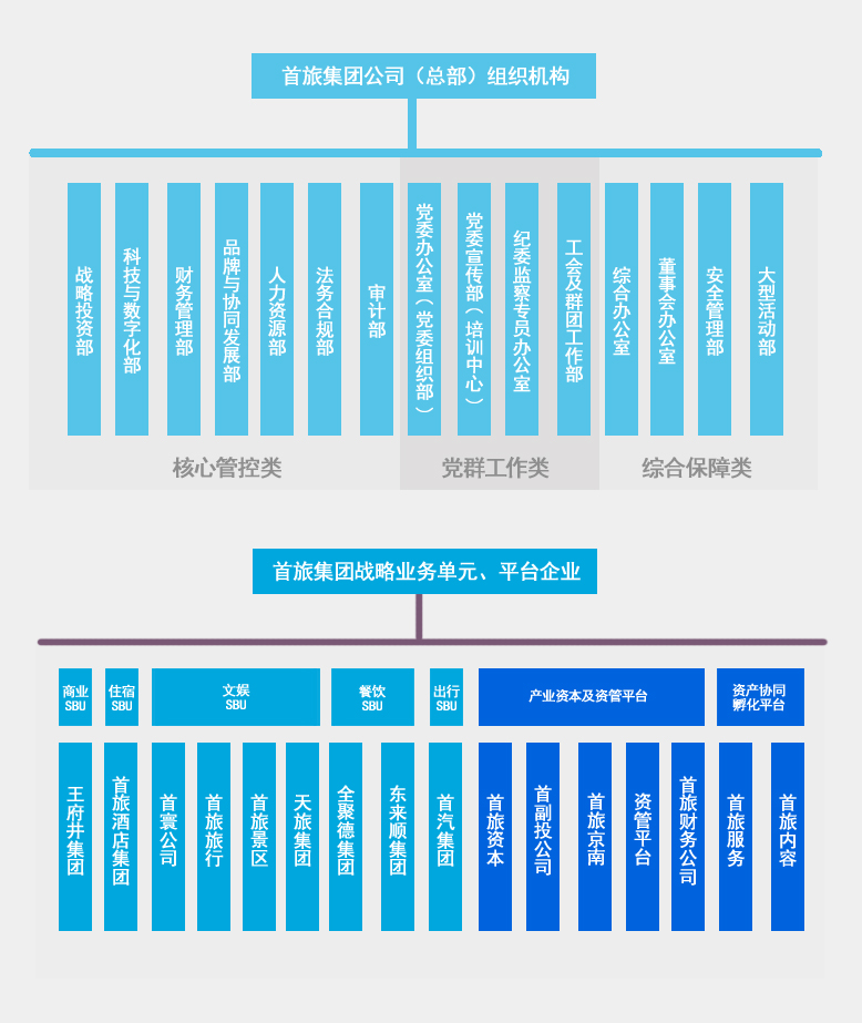 一定发(中国集团)官方网站